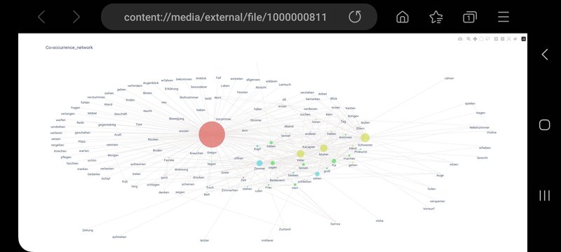 共起ネットワーク（nlplot）